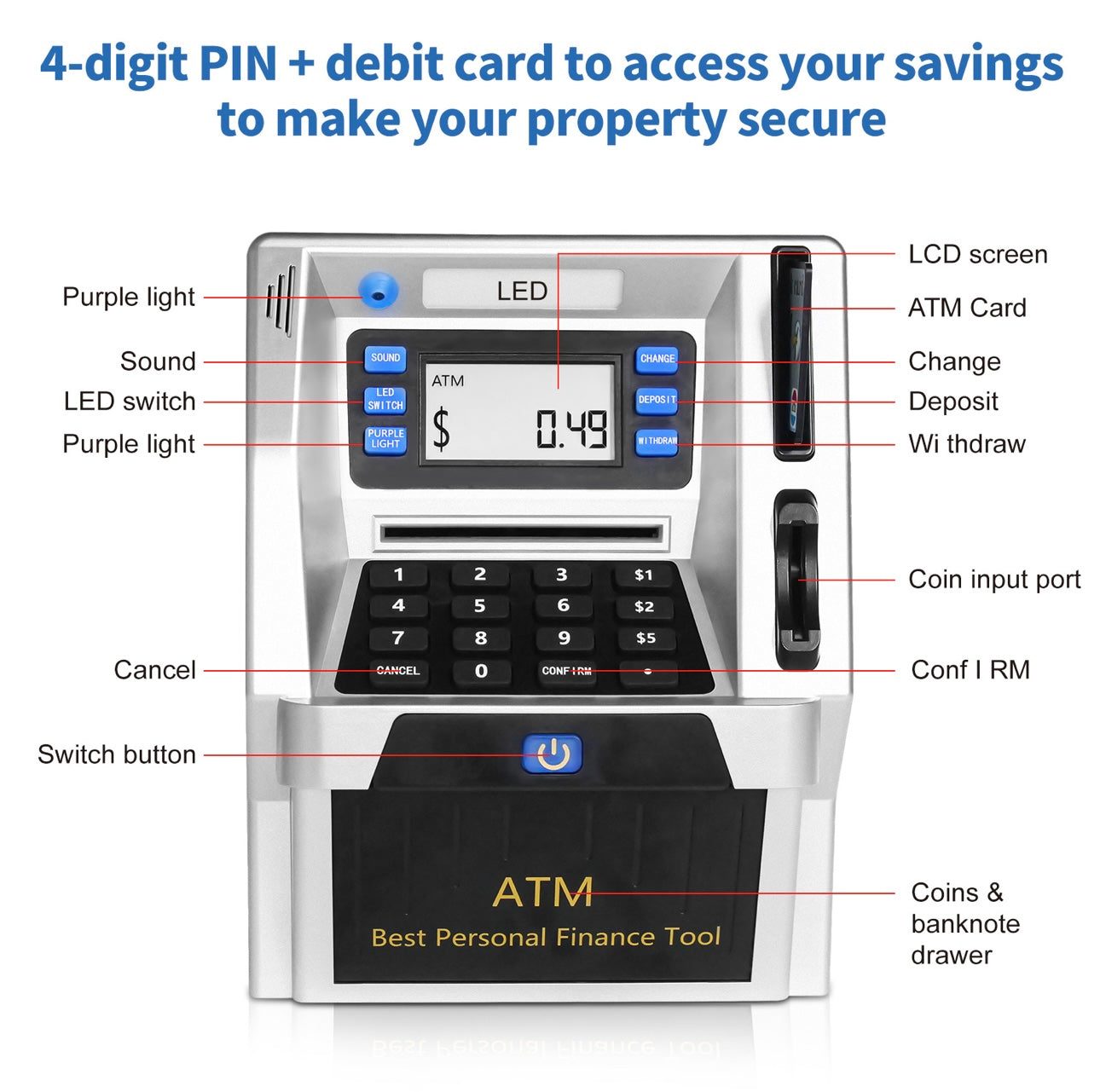 Tirelire Miniature ATM